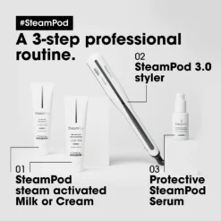 L'Oréal ProfessionnelSteampod Steam Straightener 3.0