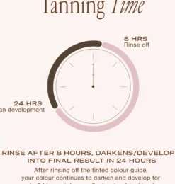 Loving Tan Bronzing Mousse Dark