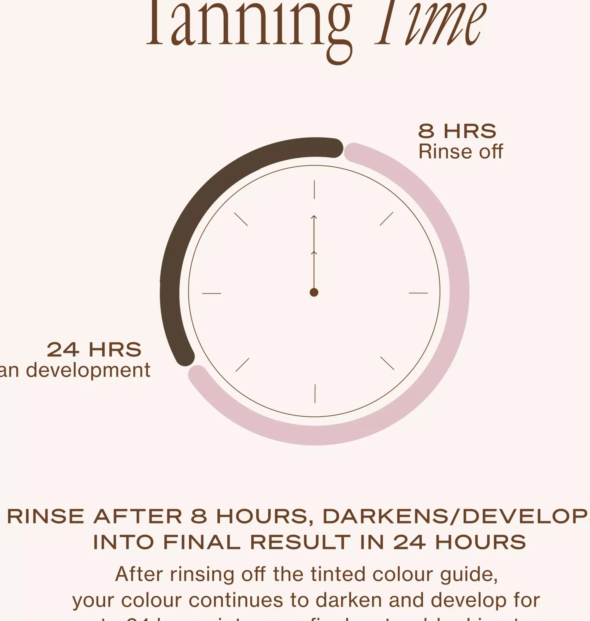 Loving Tan Bronzing Mousse Dark