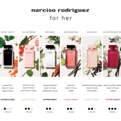 Narciso Rodriguez For Her Eau de Toilette 50 ml