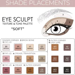 Natasha Denona Eye Sculpt Texture and Tone Palette Soft