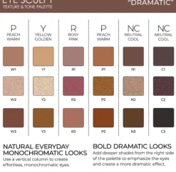 Natasha Denona Eye Sculpt Texture and Tone Palette Dramatic
