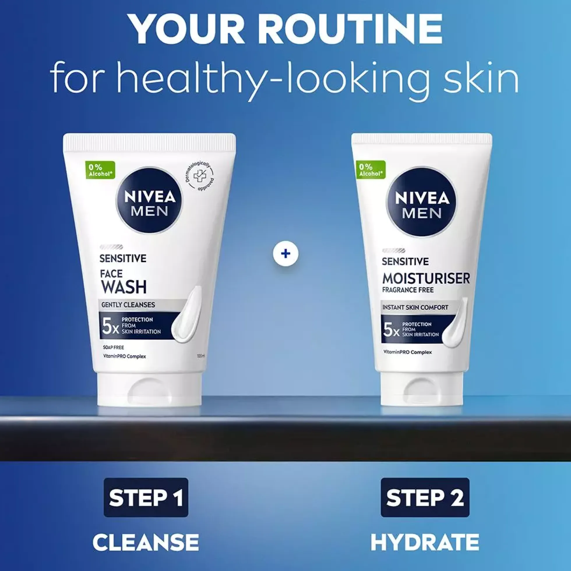 NIVEAMEN Sensitive Mosituriser Face Cream 75 ml