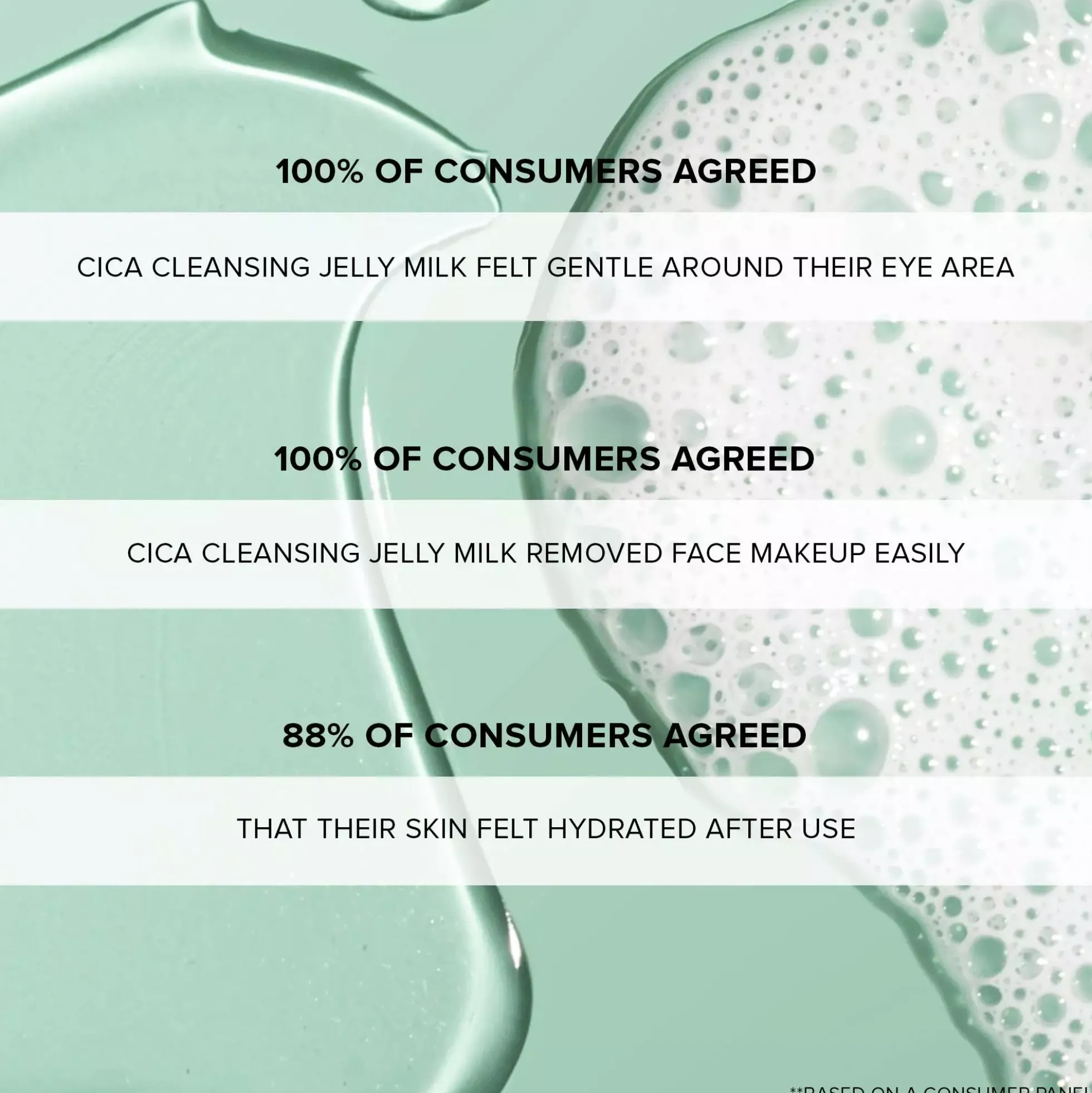 Nudestix Cica Cleansing Jelly Milk 60 ml