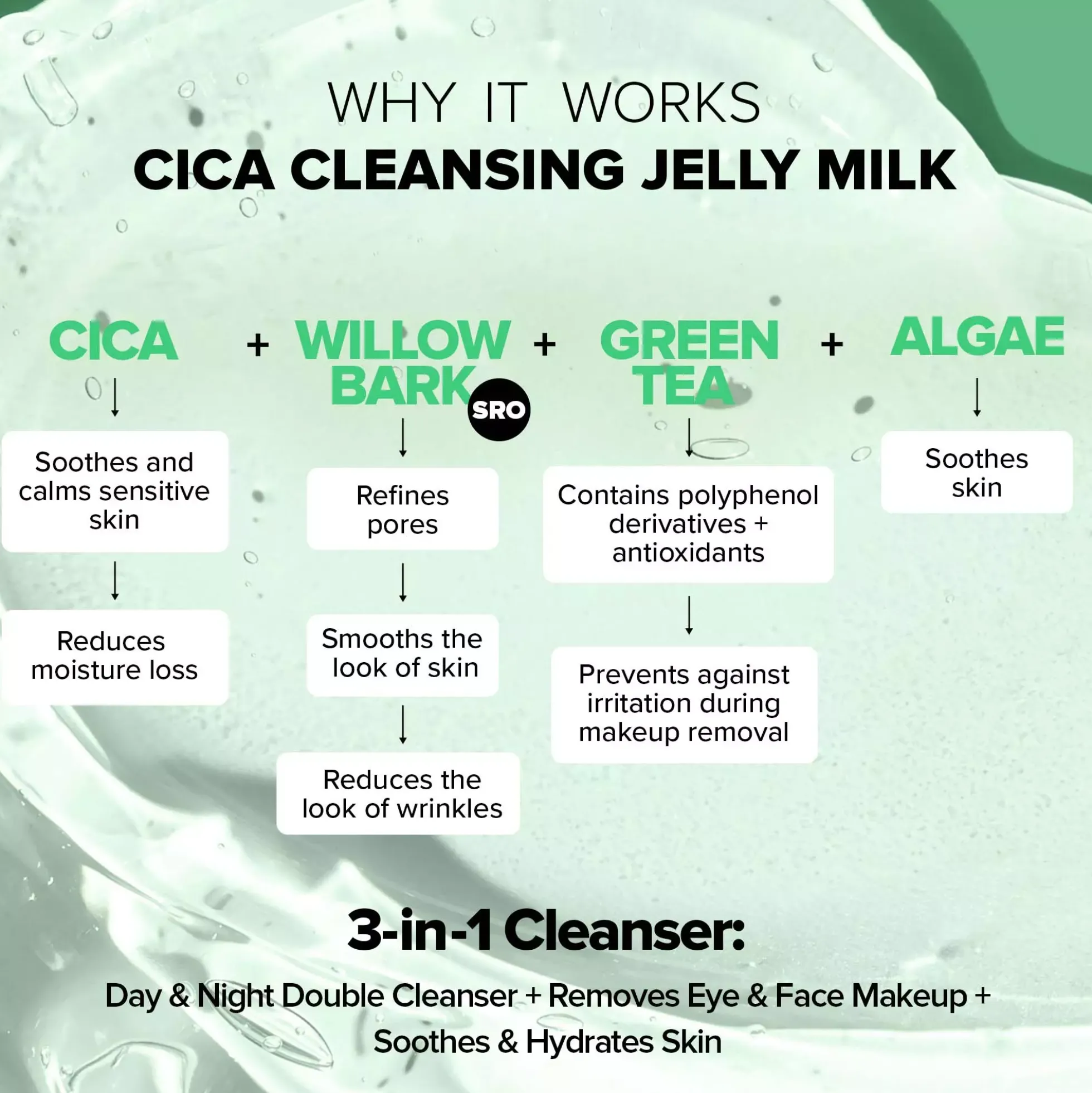 Nudestix Cica Cleansing Jelly Milk 60 ml