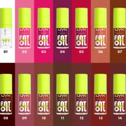 NYX PROFESSIONAL MAKEUP Fat Oil Lip Drip 08 Status Update