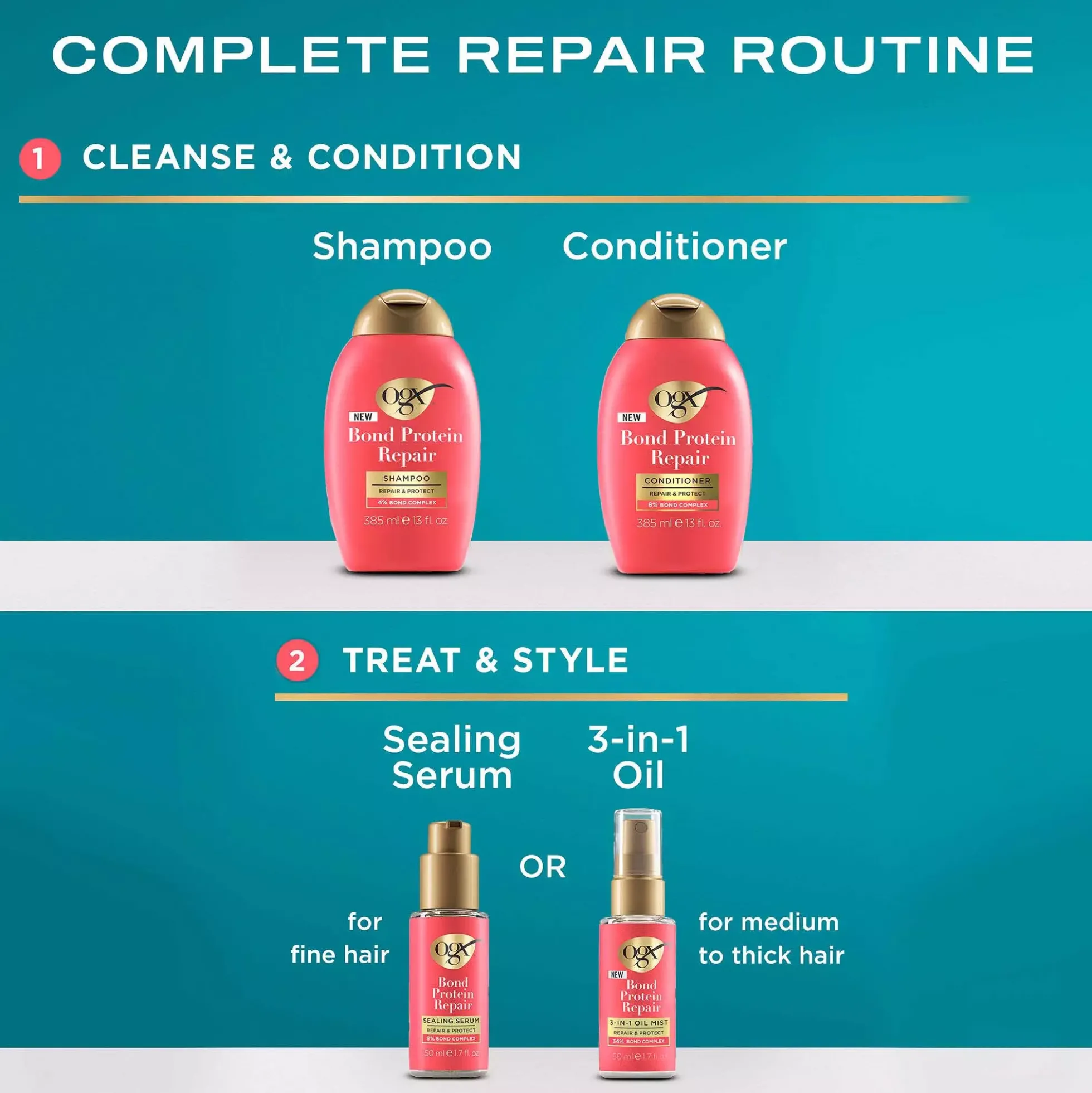 OgxBond Repair Conditioner 385 ml