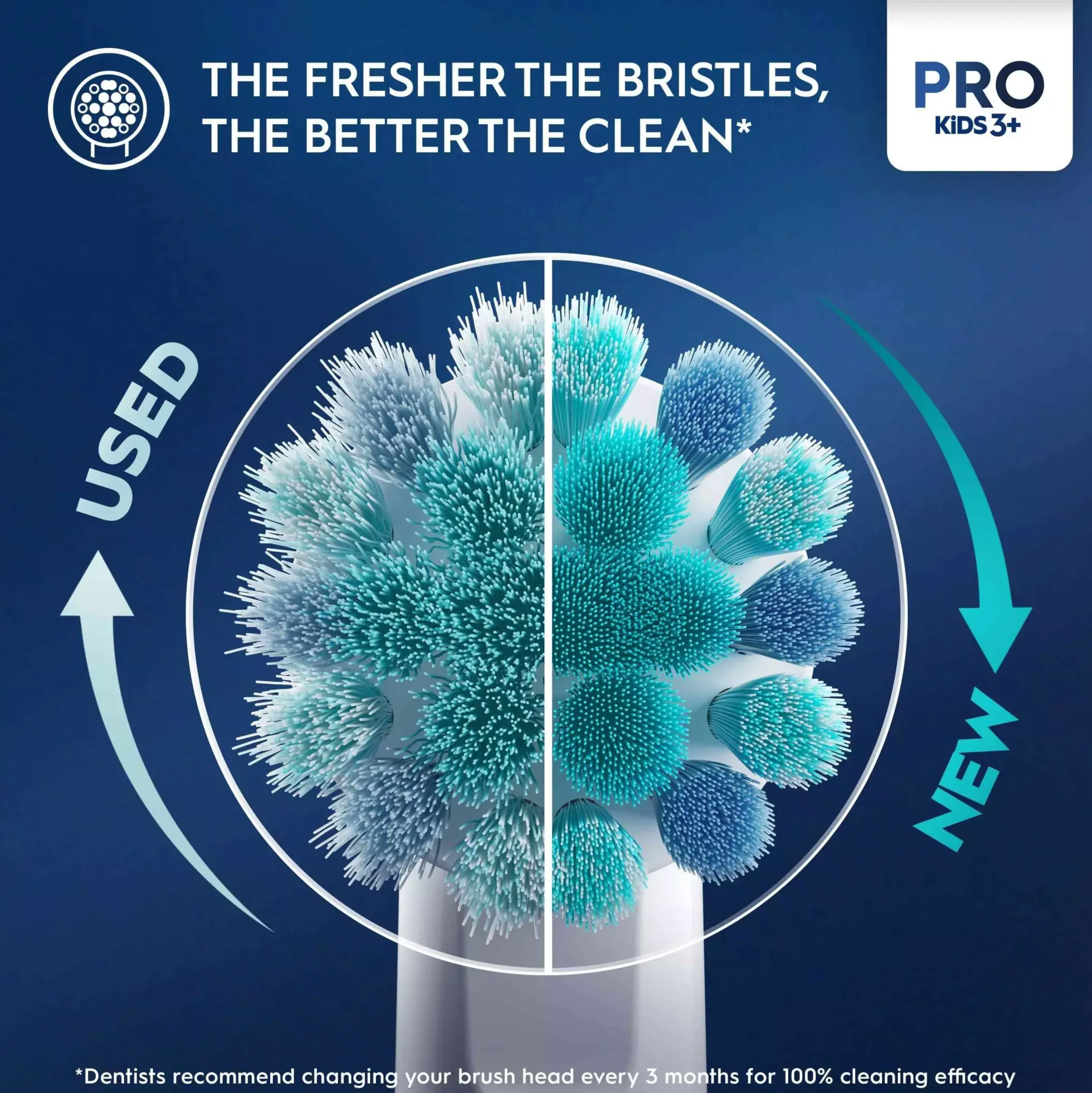 Oral B Pro Kids Electric Toothbrush 2 Brush heads Marvel Spider-Man