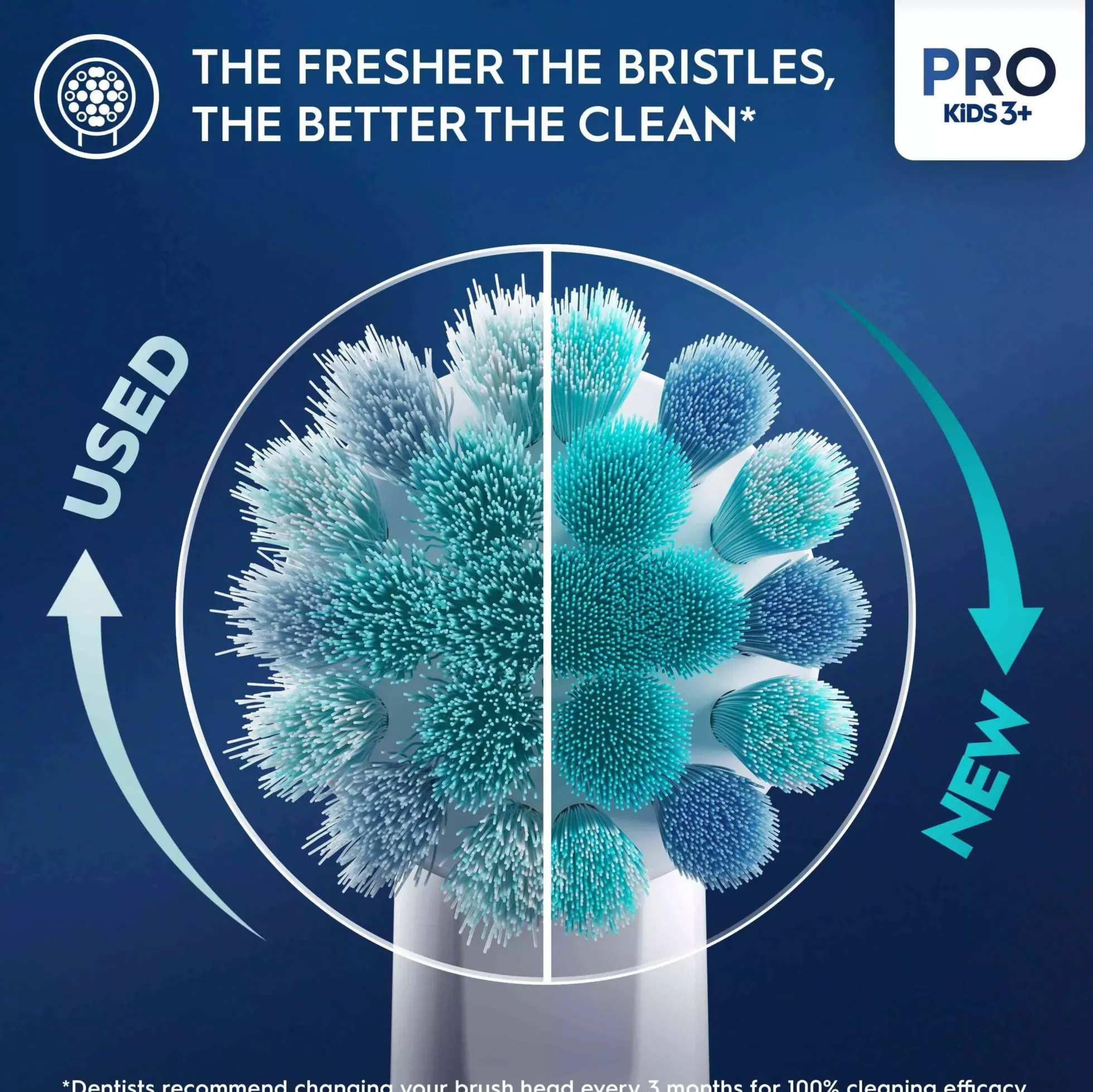 Oral B Pro Kids Spider-Man Electric Toothbrush Designed By Braun