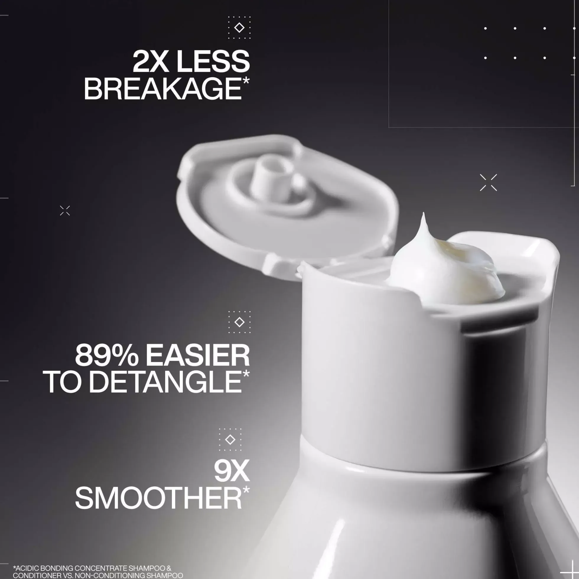 RedkenAcidic Bonding Concentrate Conditioner 500 ml