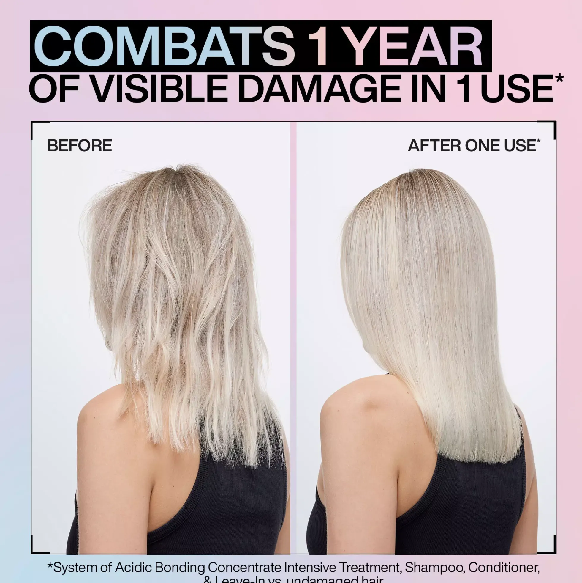 Redken Acidic Bonding Concentrate Duo for Damaged Hair