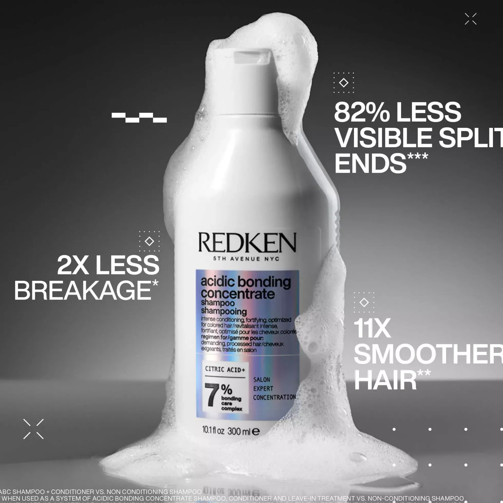 RedkenAcidic Bonding Concentrate Shampoo 500 ml