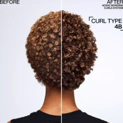 RedkenAcidic Bonding Curls Leave-in Treatment 250 ml