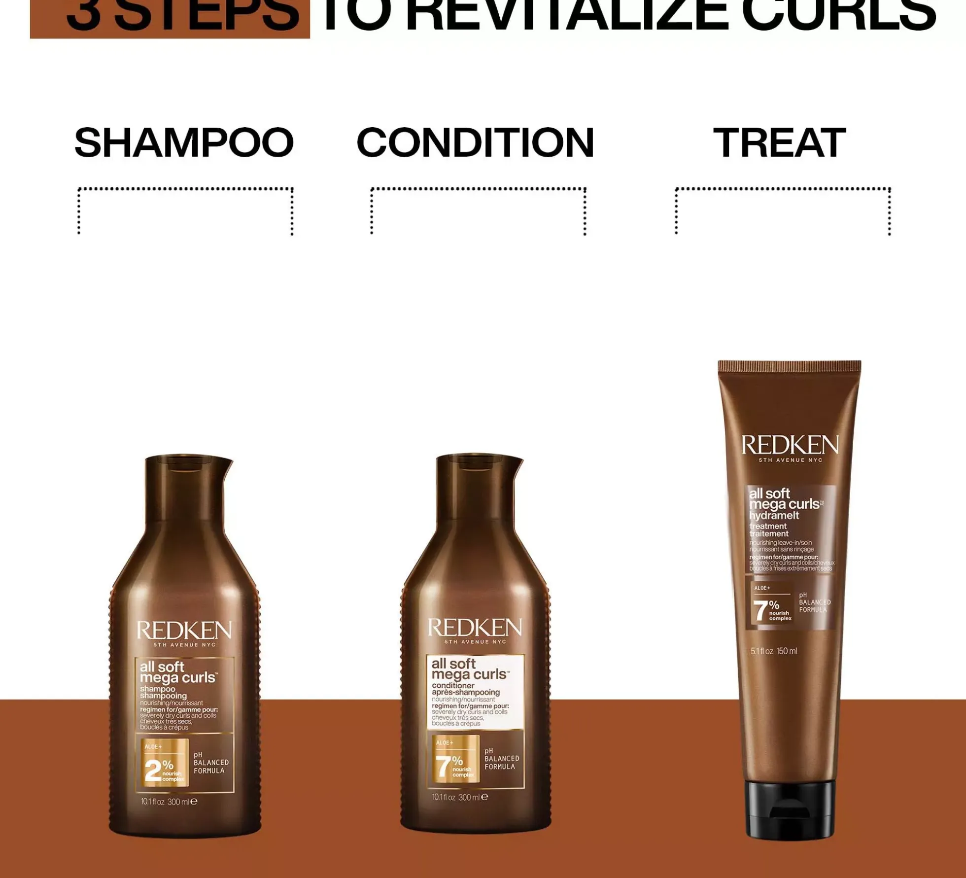 RedkenAll Soft Mega Curls Conditioner 300 ml