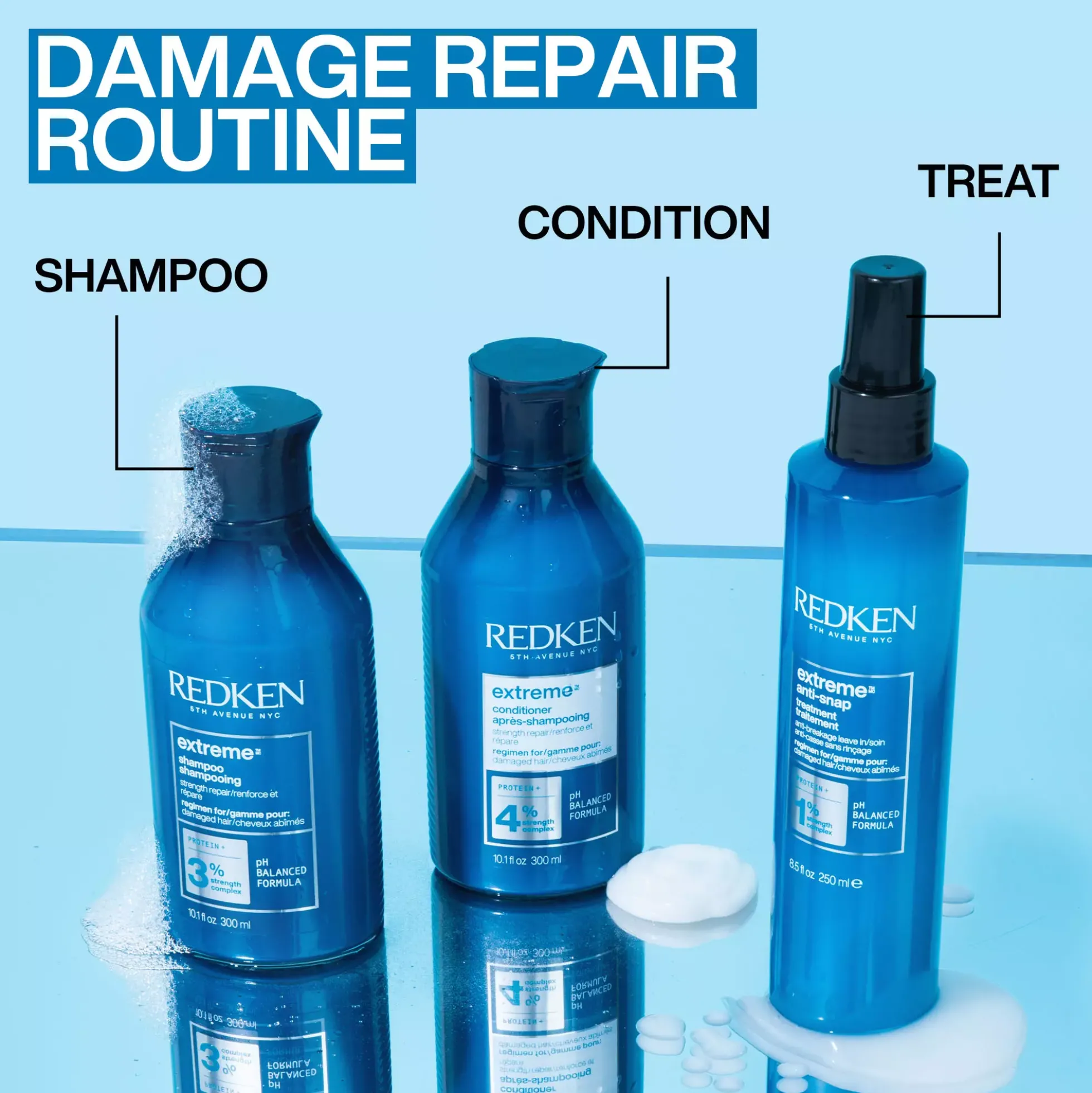 Redken Extreme Protocol Anti-breakage for Damaged Hair