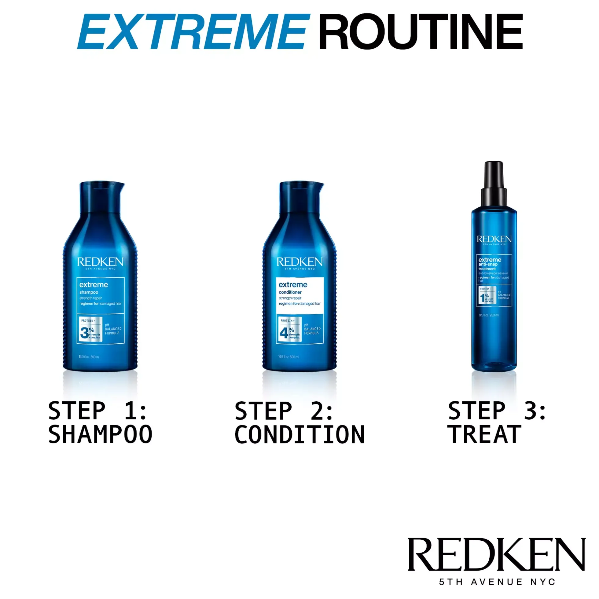 Redken Extreme Protocol Anti-breakage for Damaged Hair