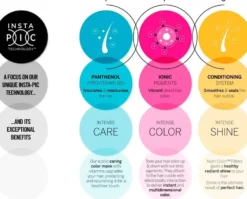 Revlon Professional Nutri Color Filter 1011