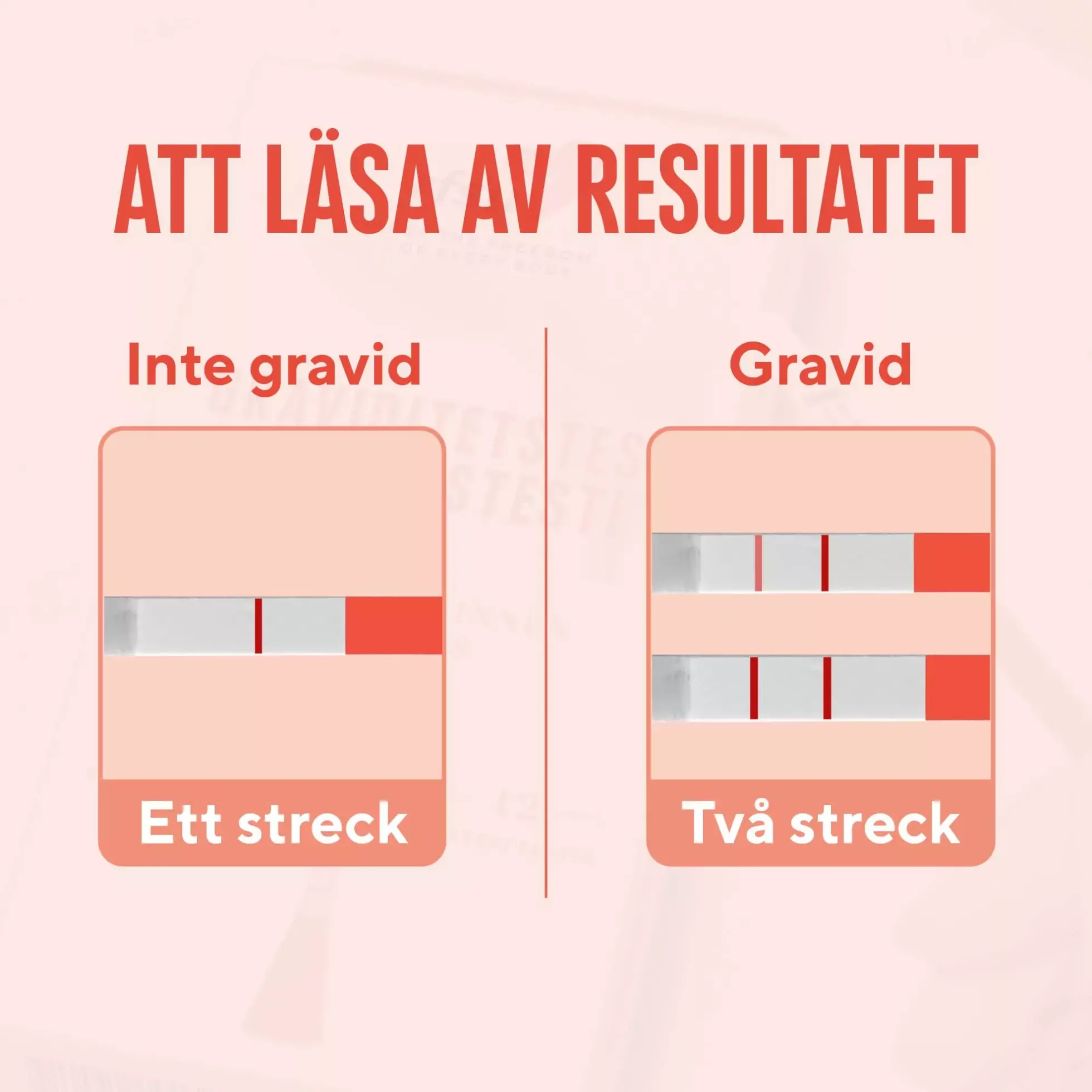 RFSU Graviditetstest Strips 8 st