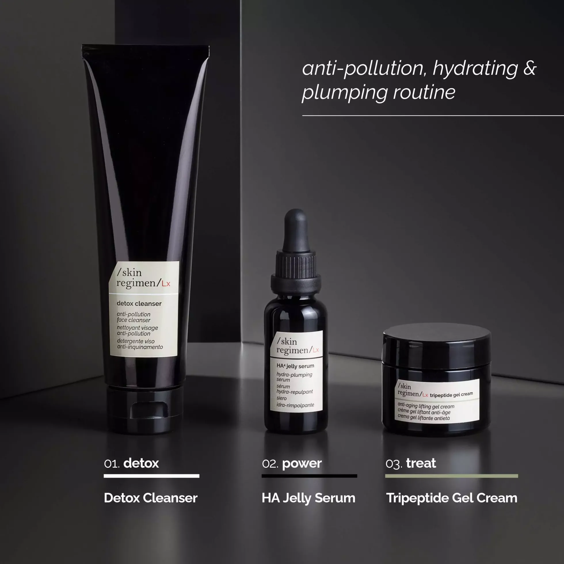 Skin RegimenLx Detox Cleanser 150 ml