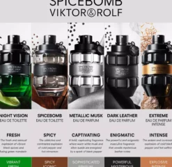 Viktor & RolfSpicebomb Metallic Musk Eau de Parfum 50 ml
