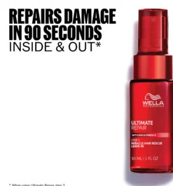 Wella ProfessionalsUltimate Repair Miracle Hair Rescue 95 ml