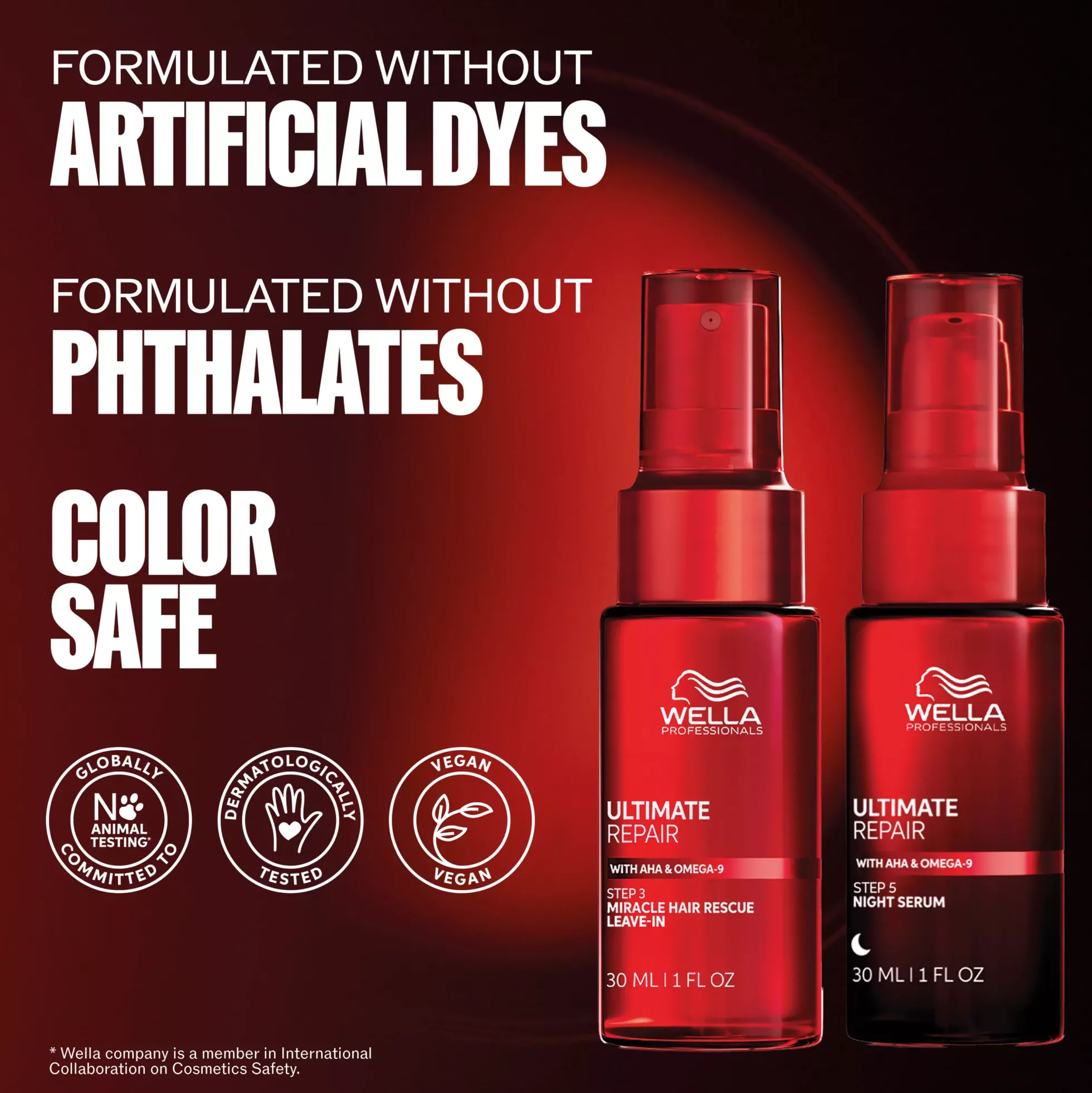 Wella ProfessionalsUltimate Repair Night Hair Serum 30 ml