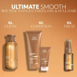 Wella ProfessionalsUltimate Smooth Mask 150 ml